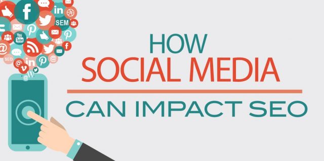 Social SEO