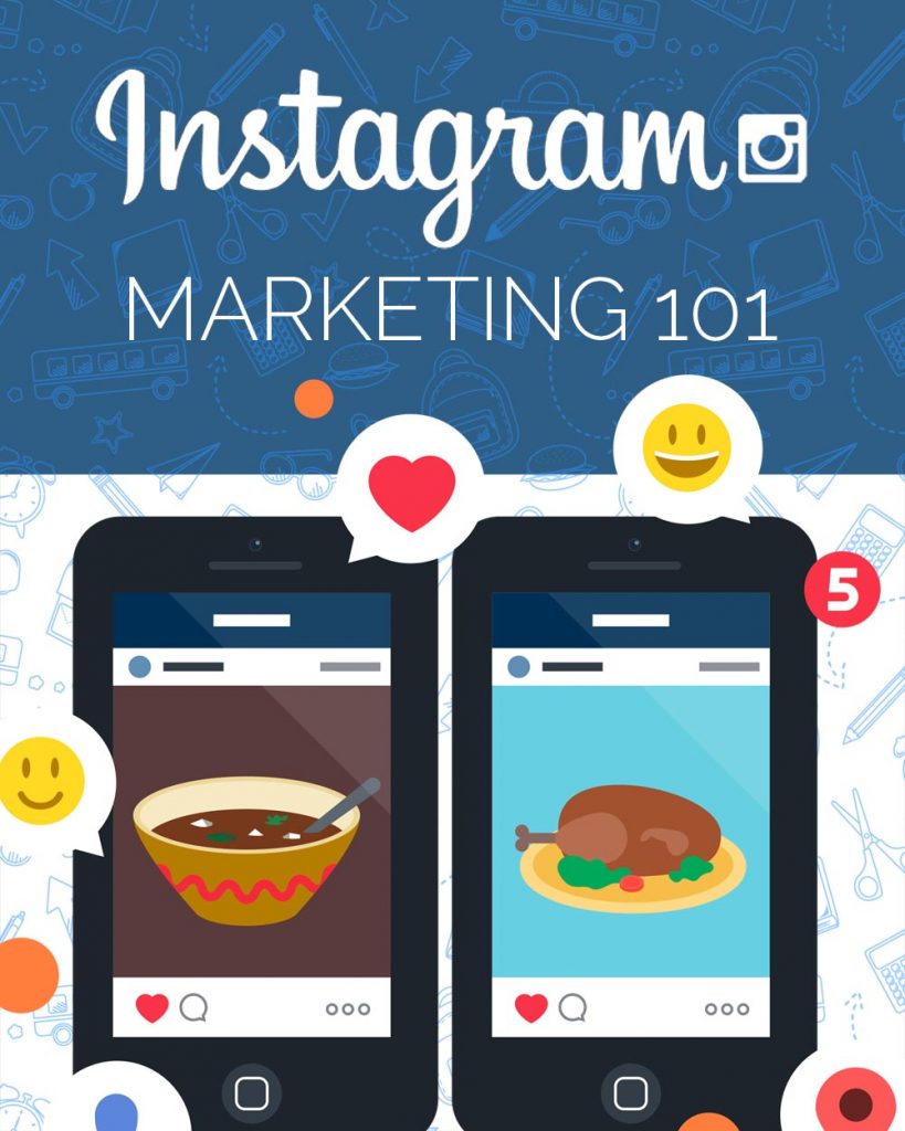 Instagram Marketing 101