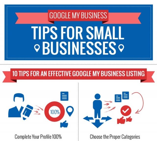 10 Tips for Google my buisness featured