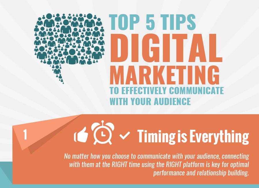 Top 5 TIPS Digital Marketing to Effectively Communicate with Your Audience