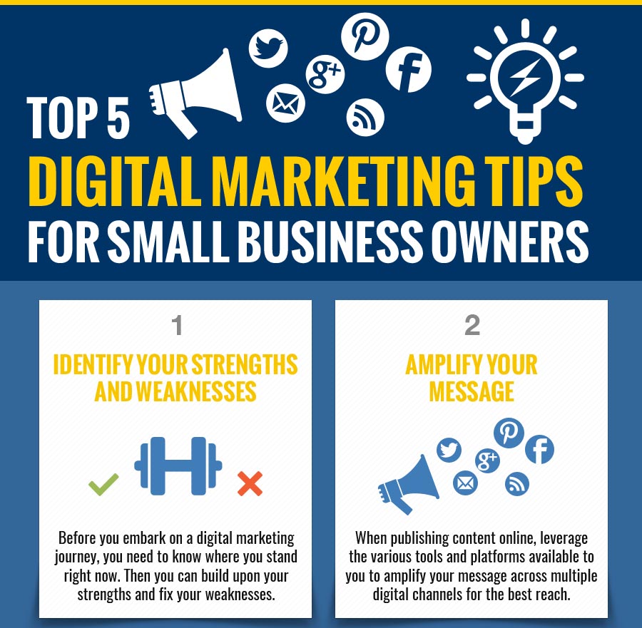 5 Fool-proof Digital Marketing Tips for Startups - Idea Usher