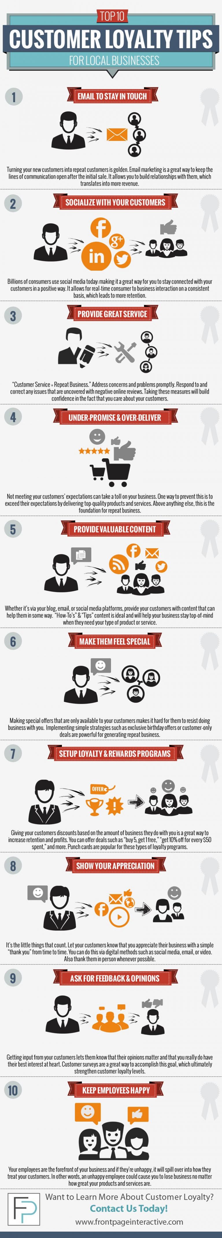 10 Customer Loyalty Tips for Small Business
