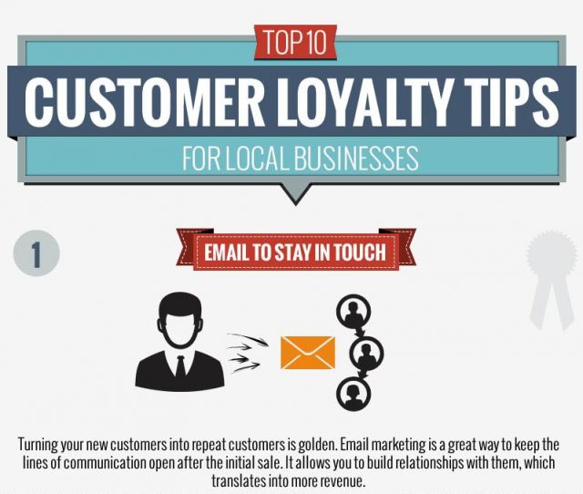 Top 10 Customer Loyalty Tips Features