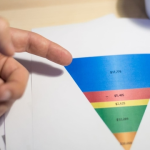Broken Sales Funnels