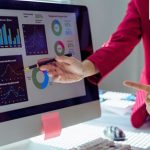 stop loosing the leads